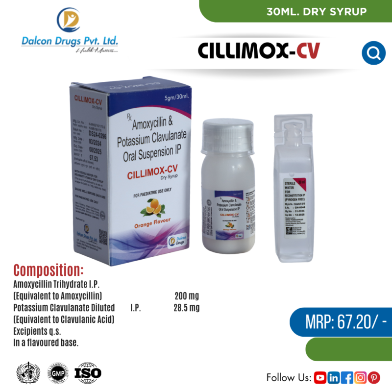 cillimox-cv