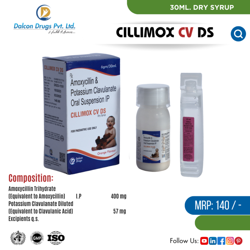 cillimox cv ds