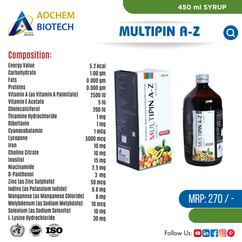 MULTIPIN A-Z