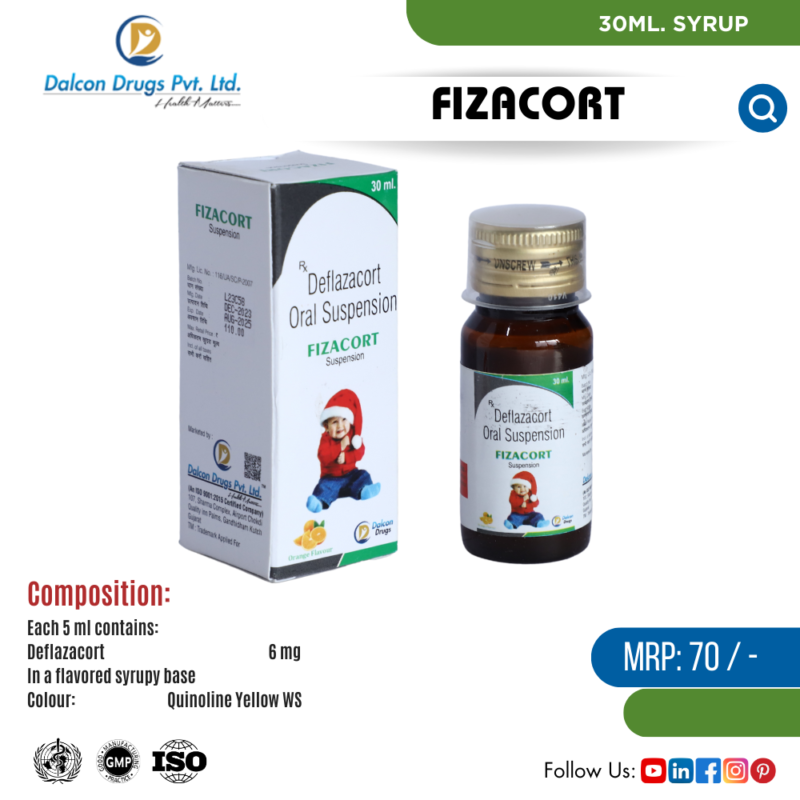 FIZACORT